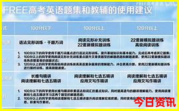 六月底自驾游哪里最好
